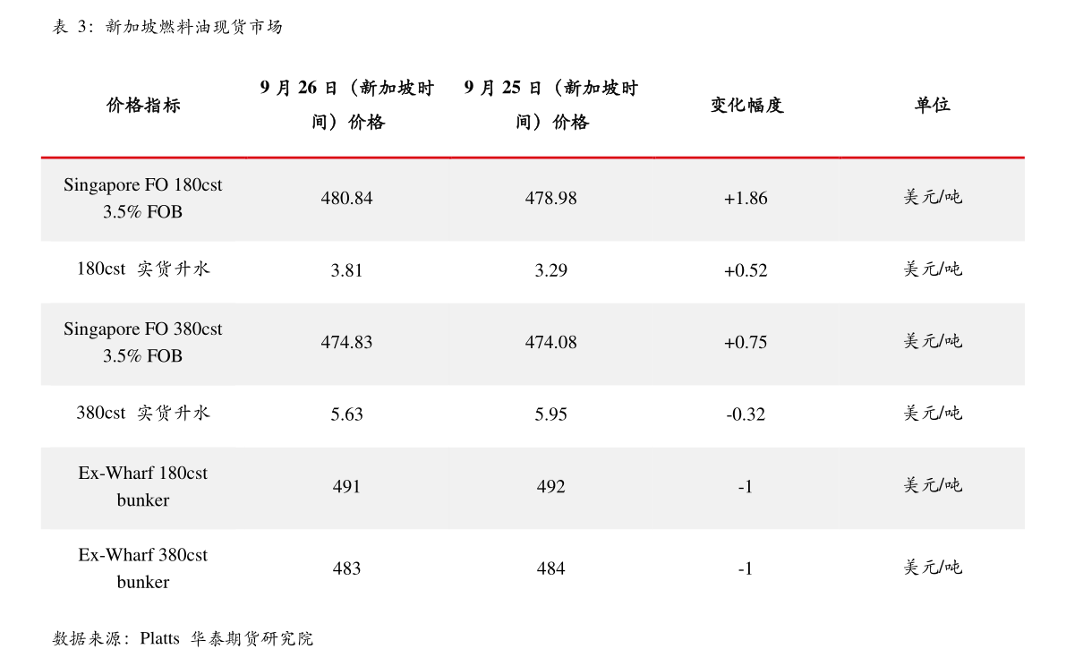 ‘ky.com’汽车资本静待爆发期：新能源汽车三年内迎拐点？